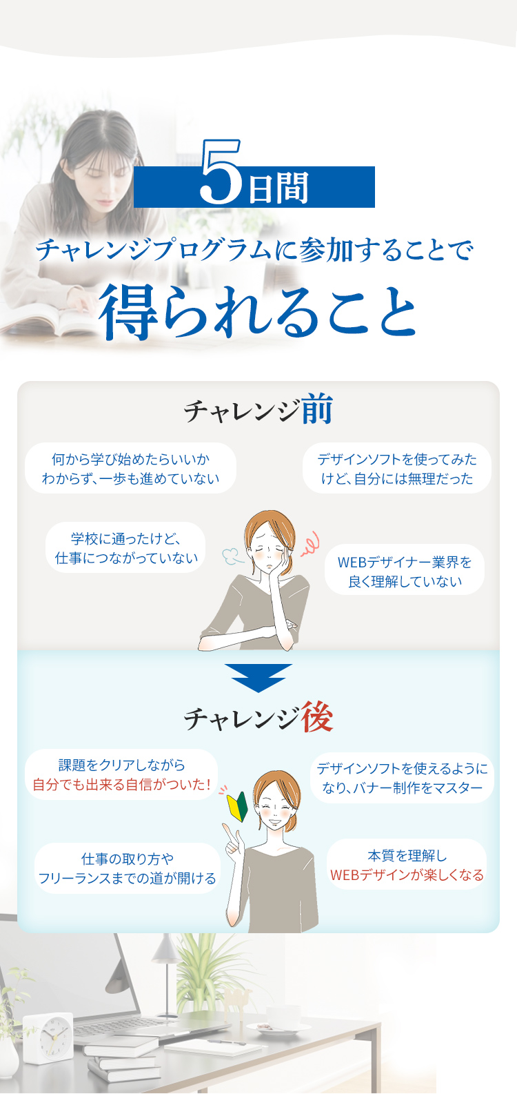 5日間チャレンジで得られること