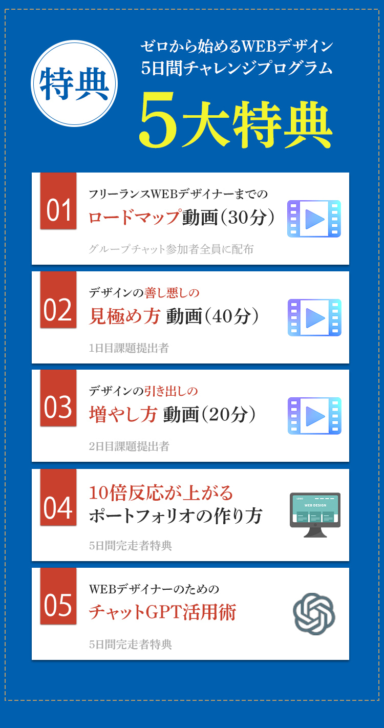 5日間チャレンジの5大特典