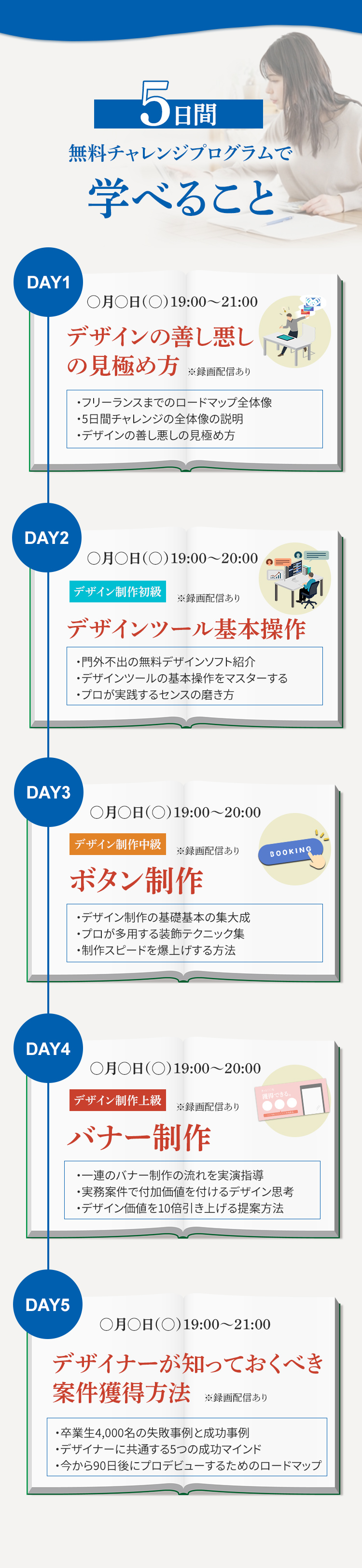 5日間チャレンジで学べること
